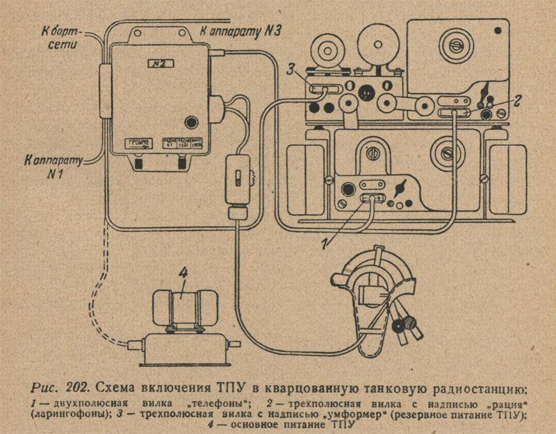 Как подключить танковый шлемофон к компьютеру